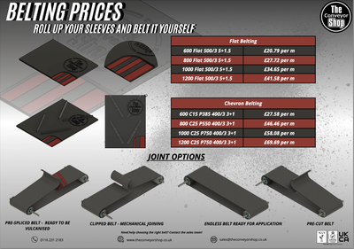 “Chevron pattern conveyor belt 3mm top cover for improved grip on slopes”